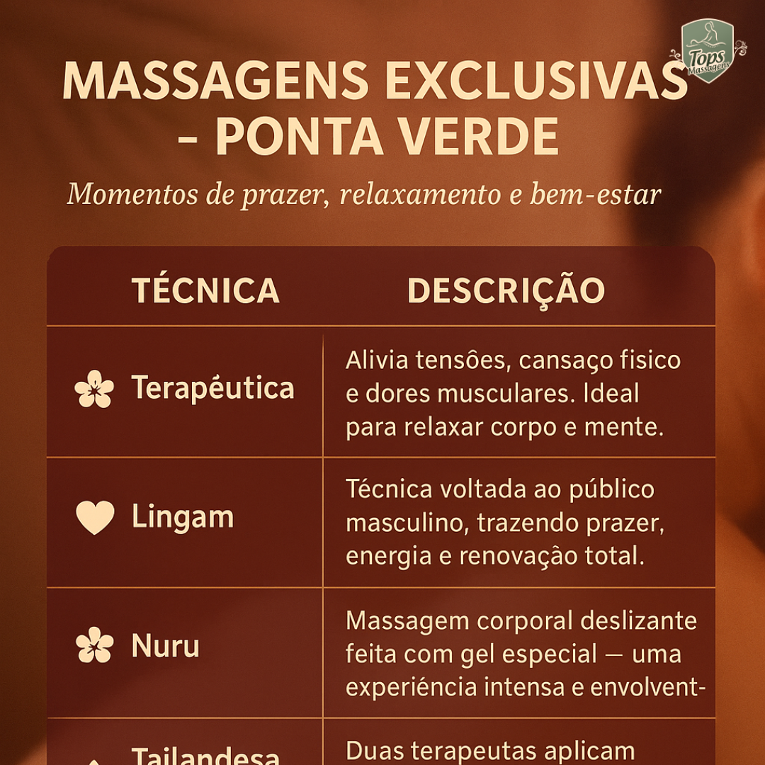 Luana Terapeuta - Massagem Sensual em Maceió - AL